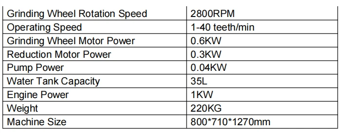 specification 2 specification 2
